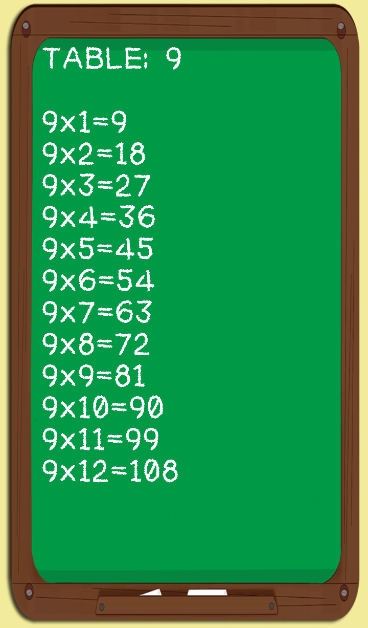 Multiplication Flash Cards learn Tables With Voice Recognition